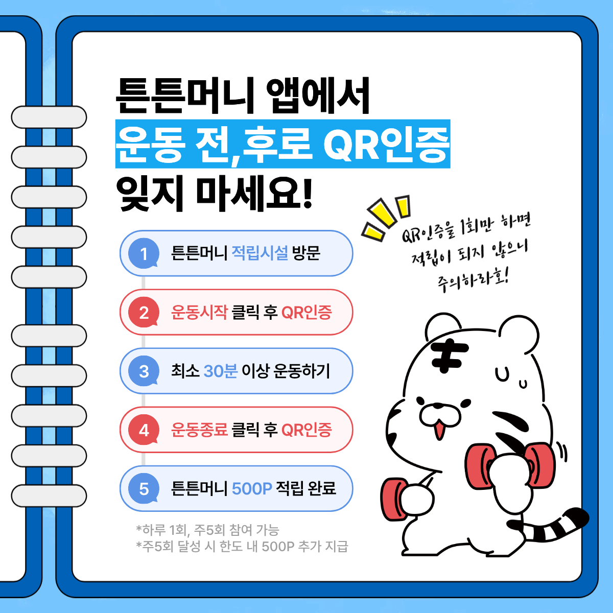 '26년 튼튼머니 - 사업일정, 적깁기준, 사용방법, 적립방법, 스포츠상품권 사용하기, 튼튼머니 문의 02-410-1414